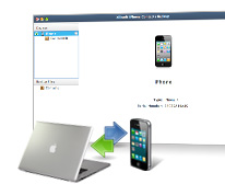 iPhone Contacts Backup for Mac