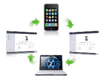 dtransfer i phone 5 pistures to laptop